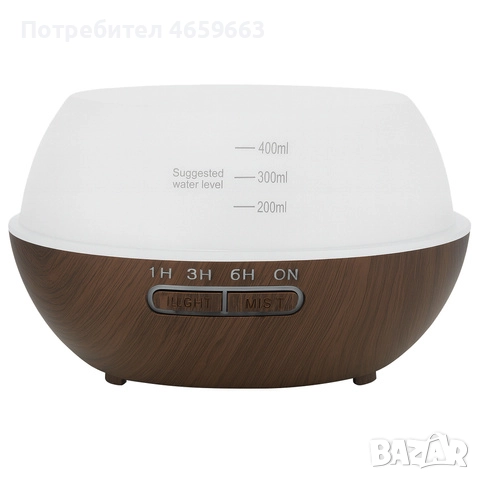 Ултразвуков овлажнител 4 в 1 Ruhhy– арома дифузер, йонизатор и LED лампа с дистанционно, снимка 8 - Овлажнители и пречистватели за въздух - 52526428