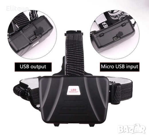 Мощен фенер за глава 1500 Lumen с USB  голям обектив и крушка  XHP70, снимка 6 - Други - 52806199
