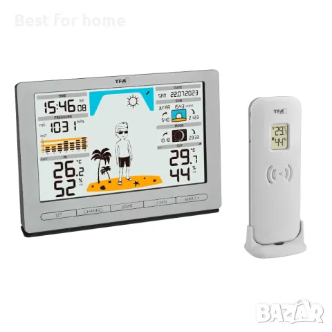 Безжична метеорологична станция, снимка 2 - Друга електроника - 49245468