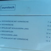Продавам люк за пералня Eurotech EW1150, снимка 2 - Перални - 36657395