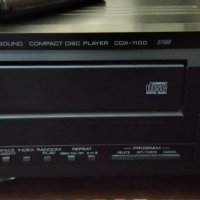 Yamaha cdx 1100 RS, снимка 1 - Декове - 43084422