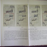 1940г. Стара Книга Техническа Литература Берлин Германия, снимка 8 - Антикварни и старинни предмети - 44028045