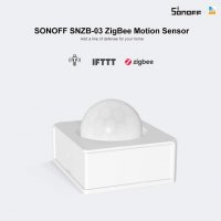 SONOFF SNZB-03 ZigBee сензор за движение, снимка 1 - Друга електроника - 34879055