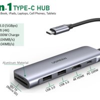 UGREEN USB C Hub 6 в 1 USB-C към 4K HDMI, 2xUSB 3.0, PD 100 W, SD/TF четец на карти, снимка 2 - Други - 40517213