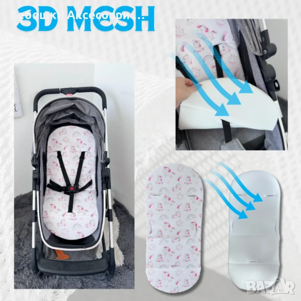 Подложка за количка против изпотяване, снимка 1