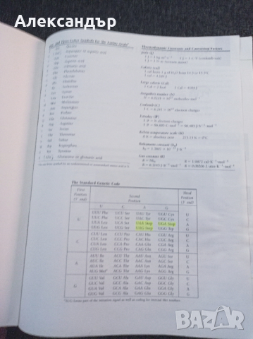 Принципи на биохимията (на английски език), снимка 5 - Чуждоезиково обучение, речници - 44909248