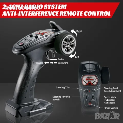 ПРОМОЦИЯ Състезателна кола с дистанционно управление - Off-Road - RC модел / 2,4 GHz, снимка 2 - Коли, камиони, мотори, писти - 47786518