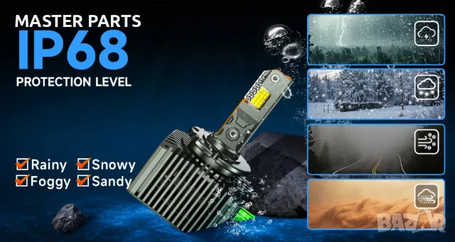 LED за Ксенон - 110W 38000LM, Перфектен Фокус, Топ Охлаждане, Canbus, 1г. Гар., снимка 12 - Части - 50261316