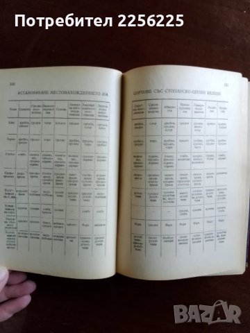Въпроси на мичуринската биология, снимка 4 - Специализирана литература - 48304086