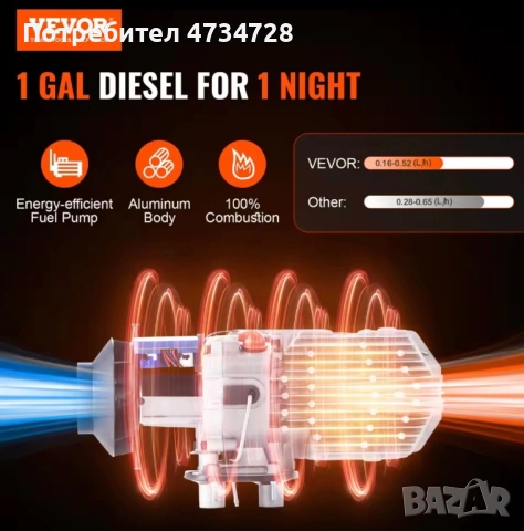 Промо**Суха дизелова печка 5kw 12V, снимка 7 - Аксесоари и консумативи - 53440546