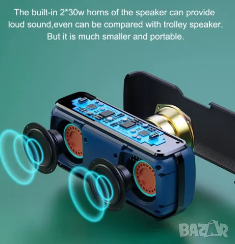 XDOBO X8 60W Portable IPX5 Waterproof Speaker Tri-Bass Subwoofer Voice Assistant 6600mAh TWS TF/AUX, снимка 9 - Тонколони - 48323549