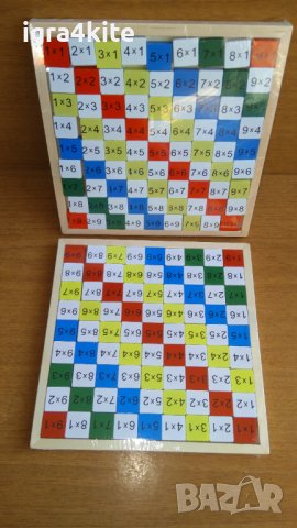 Дървена образователна таблица за смятане - математика помагало, снимка 2 - Образователни игри - 38514551
