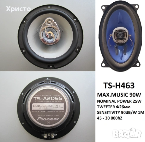 Говорители за автомобил