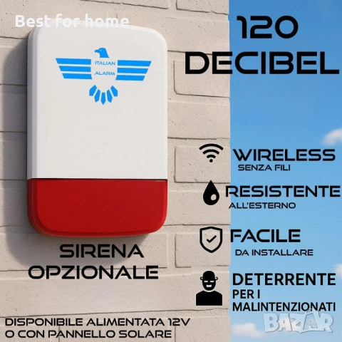 Безжична домашна аларма WiFi за крадци със сензори за врати и прозорци, снимка 8 - Други - 53559226