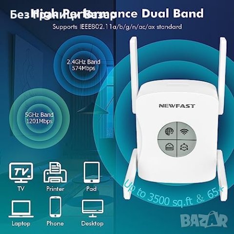 Нов WiFi удължител на обхват Wi-Fi усилвател AX1800 Mbps Антена интернет, снимка 9 - Друга електроника - 43571258