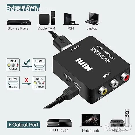 Видео аудио адаптер за PS2, Wii Xbox VHS видео, камера  и др. Runbod, снимка 5 - Друга електроника - 50219804