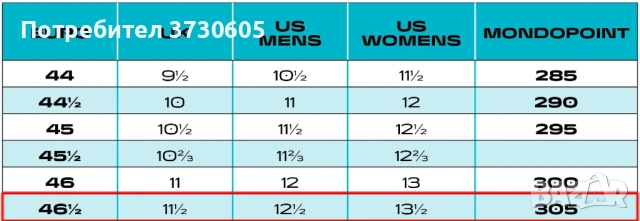 Ски обувки Scarpa Maestrale RS, снимка 6 - Зимни спортове - 53520046