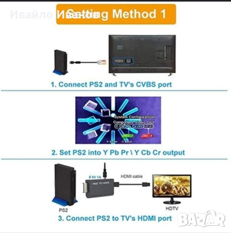 PS2toHDMI адаптер за плейстейшън 2, снимка 7 - Аксесоари - 36554897