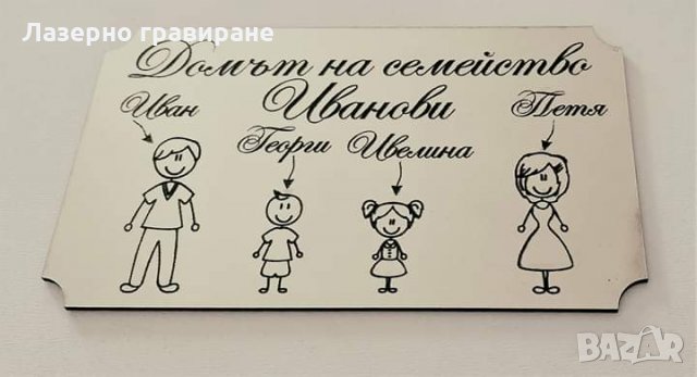 Табела за врата -》Уникален модел, снимка 2 - Картини - 26707935