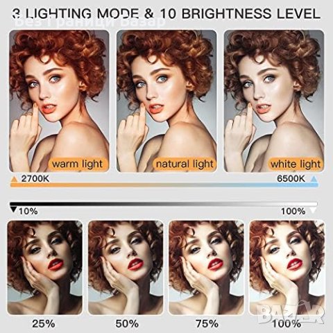 Нова Многофункционална LED Пръстен Селфи Светлина с USB , снимка 6 - Друга електроника - 43084849