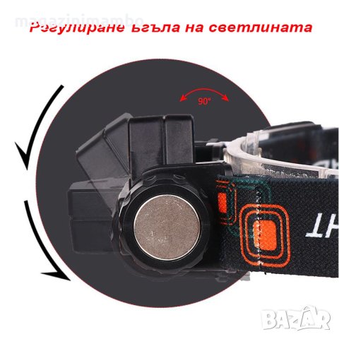 Фенер за глава с магнит- челник с USB зареждане, снимка 4 - Къмпинг осветление - 44051481