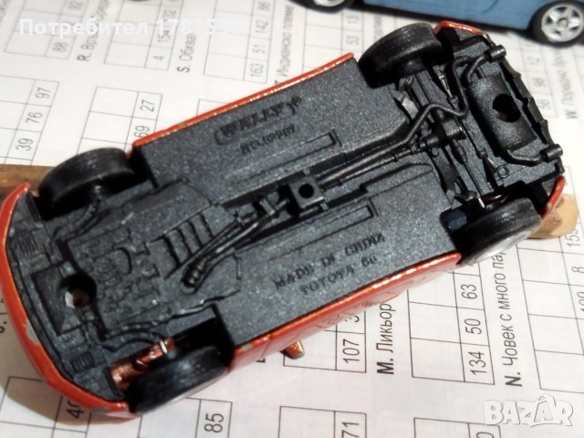 Тойота на welli 1/64, снимка 1