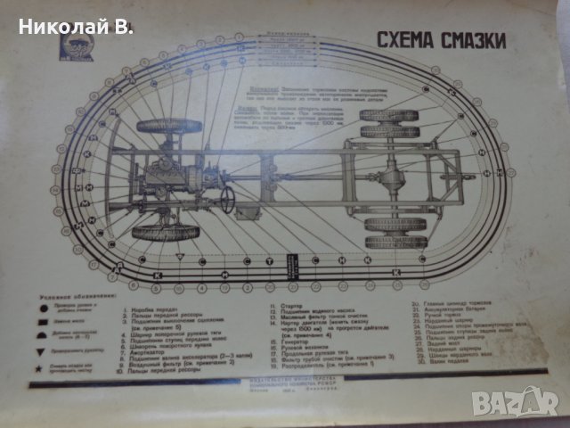 Устройство на ГаЗ 51 в 16 таблици на Руски език Москва СССР 1950 година, снимка 16 - Специализирана литература - 37470107