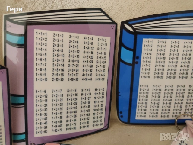 заготовка за кутийка Моливче / подаръци за ученици, снимка 17 - Други игри - 46684111