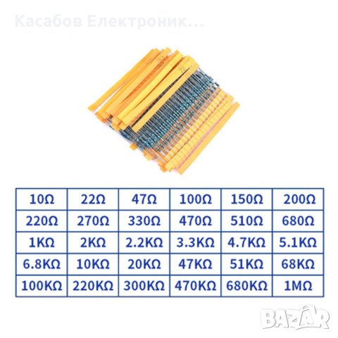 Комплект резистори 0.25W 1/4W 600бр. 30 вида по 20бр., снимка 2 - Друга електроника - 43511044