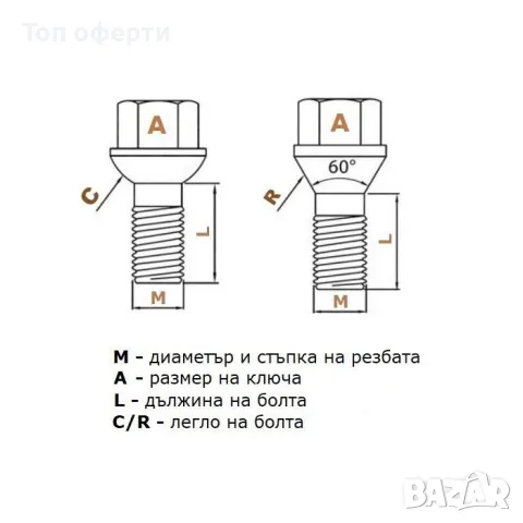 Секретни болтове за джанти различни размери, тип СФЕРА, снимка 4 - Аксесоари и консумативи - 48802651