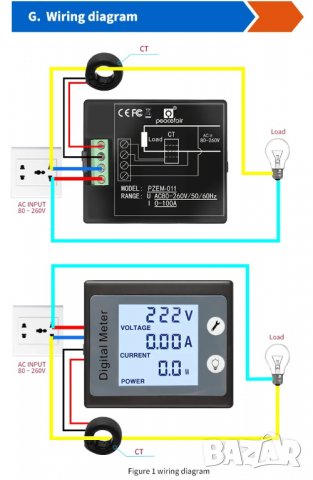 Волтметър Peacefair PZEM-011 / AC 80-260V 100A, снимка 7 - Друга електроника - 40123136