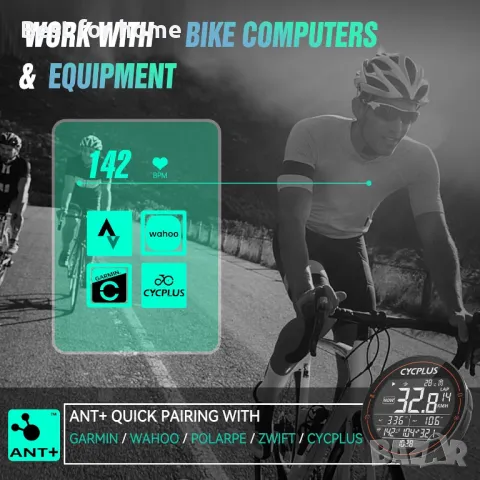 CYCPLUS лента за ръка с монитор за сърдечен ритъм-пулсомер, снимка 4 - Друга електроника - 49447758