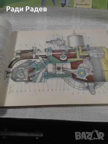 Ръководство за автомобили ЛАДА и Жигули, снимка 4 - Специализирана литература - 43249188