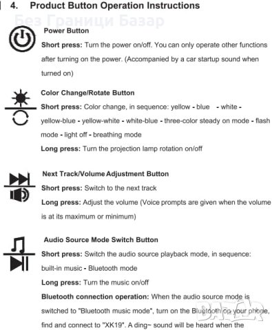 Нов Мултифункционален Прожектор за Сън Cinnyc - Идеален Подарък, снимка 2 - Други стоки за дома - 43666712