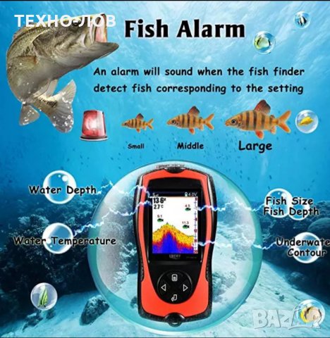 Безжичен сонар ЛЪКИ водоустойчив, снимка 10 - Въдици - 32521323