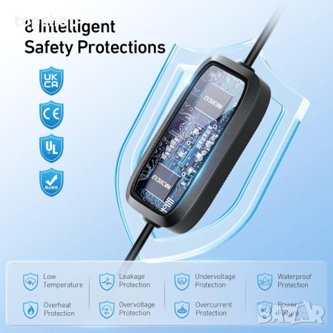 EVJUICION Кабел за зареждане на електрически автомобили тип 2 към 3-пинов щепсел 8M, 10A 3-пинов ..., снимка 6 - Аксесоари и консумативи - 52694469