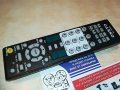 onkyo remote-ВНОС SWISS, снимка 6