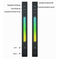 Нов модел! 3D Двустранен RGB LED Светлинен Еквалайзер Цветомузика Звукови пикапни светлини, снимка 4 - Еквалайзери - 43975436