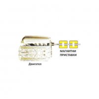 Powermag Магнитен уред за спестяване на гориво Magnetic Fuel Saver, снимка 9 - Аксесоари и консумативи - 34568089