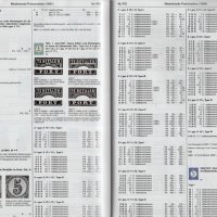 2022/2023 Михел (Е12) Benelux (PDF формат) /, снимка 5 - Филателия - 43413431