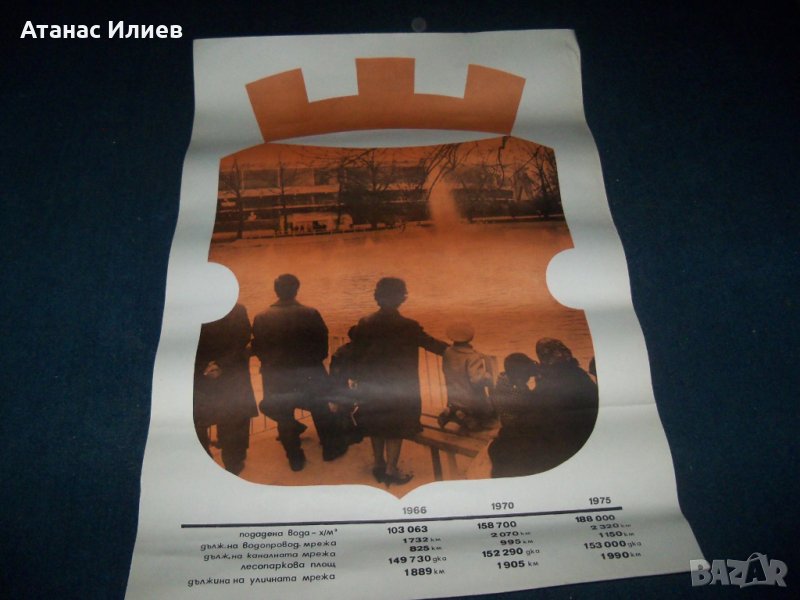Голям соц. плакат благоустройство на София СГНС 1975г. 2, снимка 1