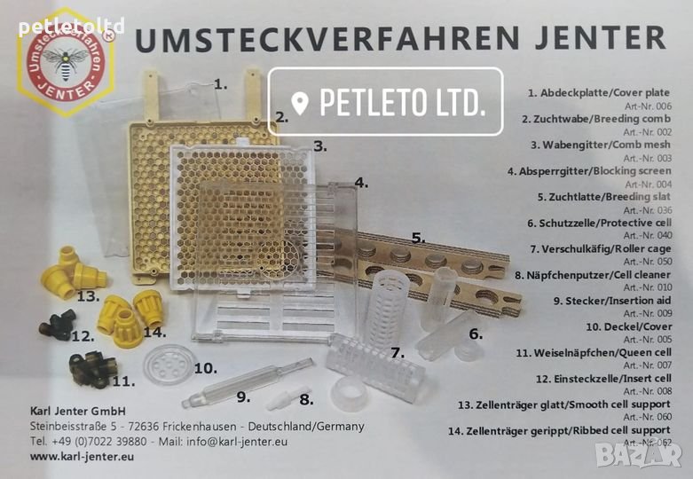 Инструкции за работа с Йентеров апарат Karl Jenter Starter full set № 011, снимка 1