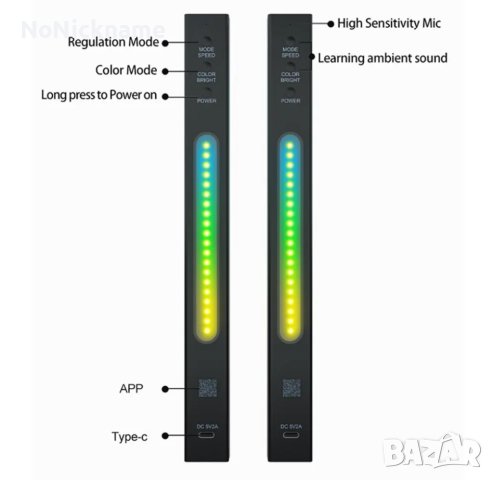 Нов модел! 3D Двустранен RGB LED Светлинен Еквалайзер Цветомузика Звукови пикапни светлини, снимка 4 - Еквалайзери - 43975436