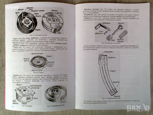 Наставление по стрелково дело - Шпагин, снимка 4 - Колекции - 44127254
