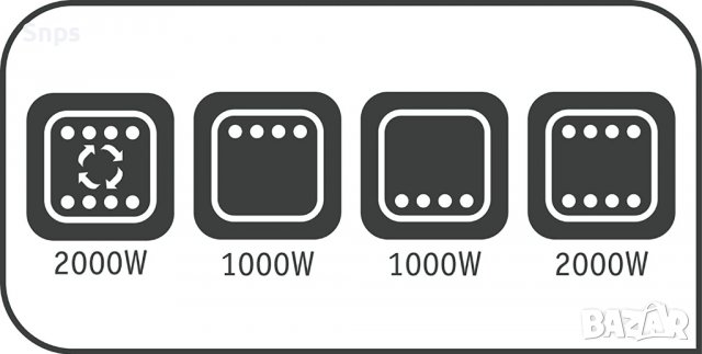 Черна фурна Moulinex, 39 L 2000 W, снимка 2 - Печки, фурни - 39125981