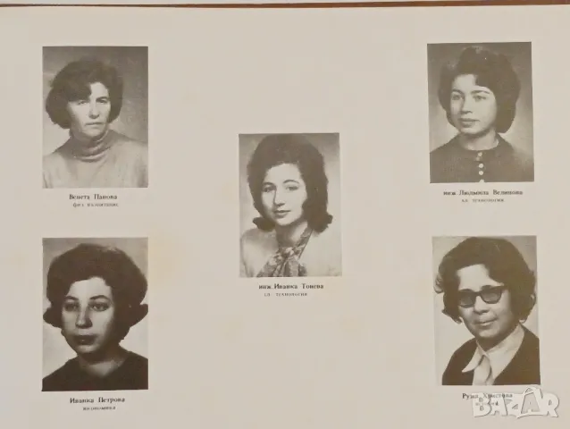 Юбилеен албум на випуск 1976 -1980 година Христо Ников, София. , снимка 5 - Антикварни и старинни предмети - 47279784