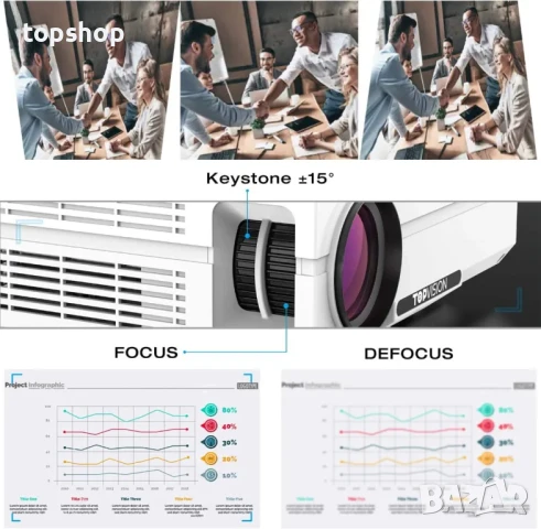 НОВ,ПЪЛЕН КОМПЛЕКТ, ТЕСТВАН, ПЕРФЕКТЕН проектор TOPVISION T26L, Native 1080P Full HD, 7500 Lumen..., снимка 7 - Плейъри, домашно кино, прожектори - 50501568
