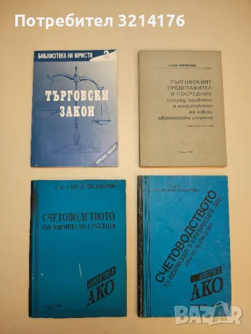 Търговски закон – Сборник (1995)