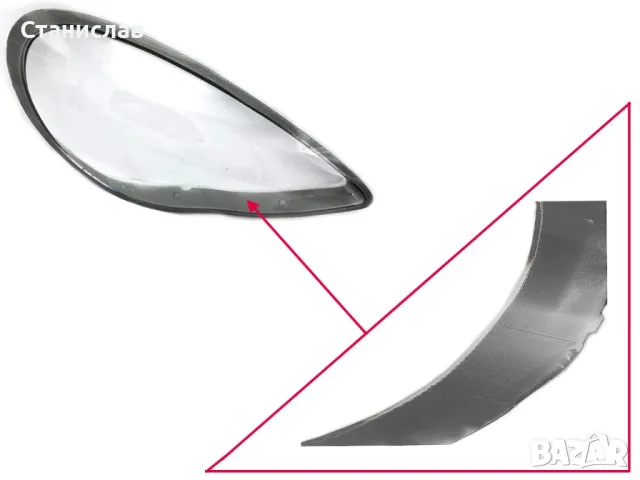 Стъкла (капаци) за фарове за Porsche Panamera 970, снимка 5 - Части - 47633081