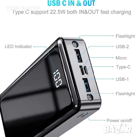 Bogseth Power Bank 24000 mAh Type-C PD 22,5W,QC 3.0/3 изхода-Бързо зареждане/LED дисплей/фенер, снимка 2 - Външни батерии - 49308512